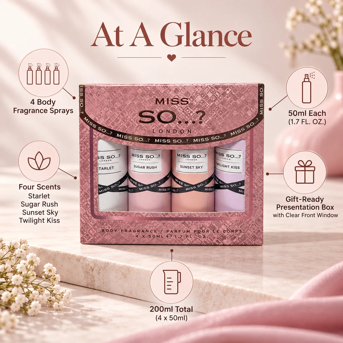 4 Piece Body Fragrance Spray Gift Set – 4 x 50ml Assorted Scents in Pink Gift Box